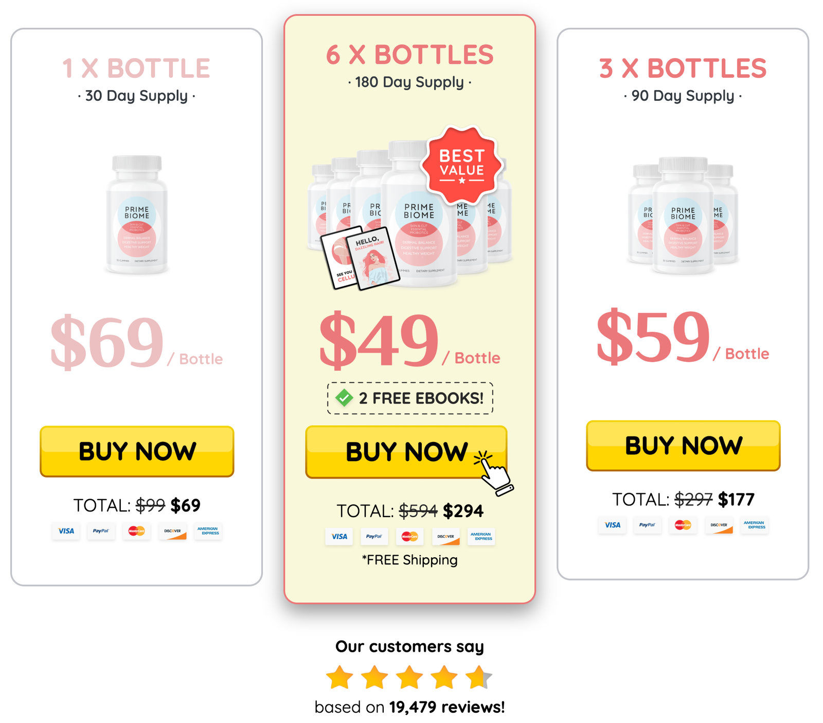 PrimeBiome Price